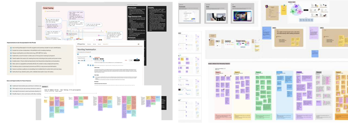 Usability synthesis board