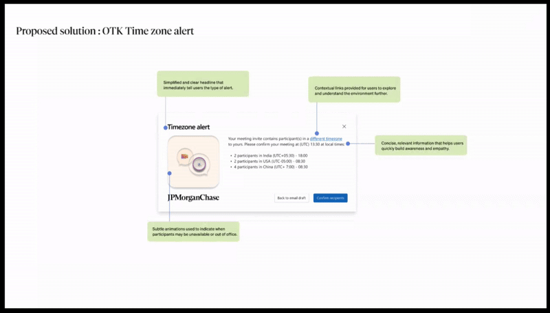 Redesigned experience blurred preview