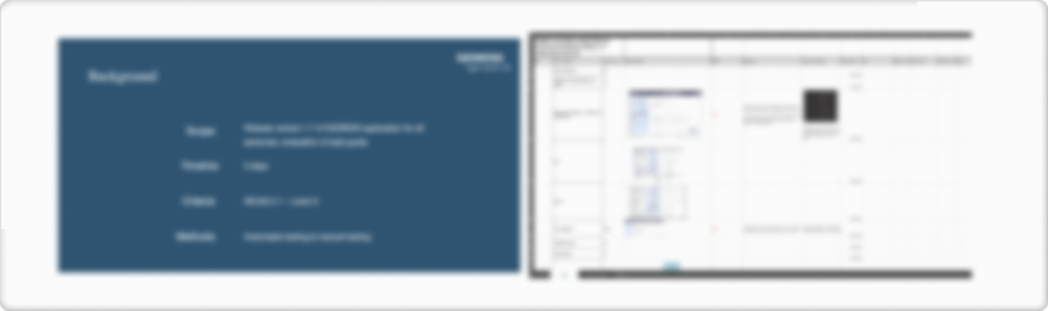 Audit and iterations overview