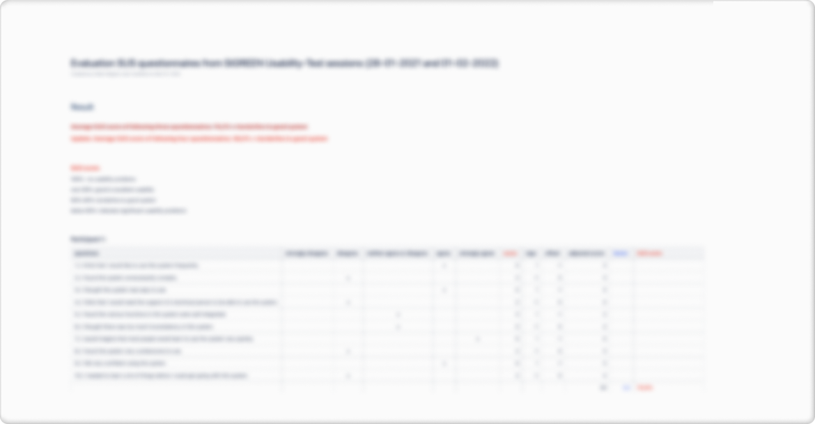 Usability testing session montage